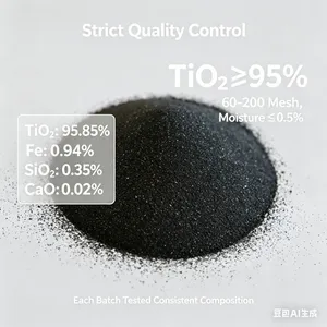 Promotional Rutile Ilmenite Natural Rutile Sand Welding Electrodes Rods Price High Purity 90% 92% 95% Rutile Sand thumbnail-2