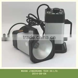 Speed Measurement Instrument of Digital Stroboscope in Printing Industry thumbnail-1