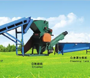 Scrap Plastic PET Bottles Washing Crushing and Drying Line thumbnail-4