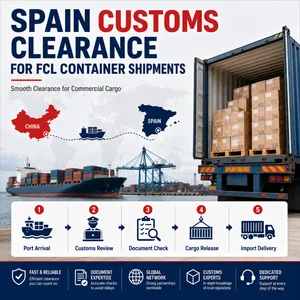 China to Spain FCL Container Shipping and Customs Clearance Service thumbnail-5