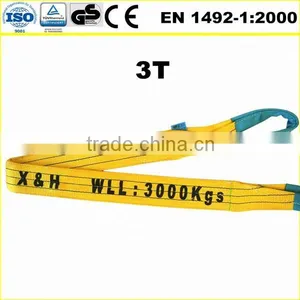 Flat Polyester Web Sling thumbnail-3
