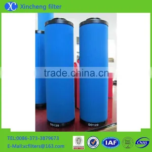 PD1050 1617707301 High Quality Atlaso Copco Compressor Air Filter thumbnail-4