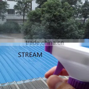 Hot Sale Good Quality Free Sample 28 410 Dosage 1.2cc Comestic Trigger Sprayer Hand Pump Sprayer in Various Color thumbnail-3
