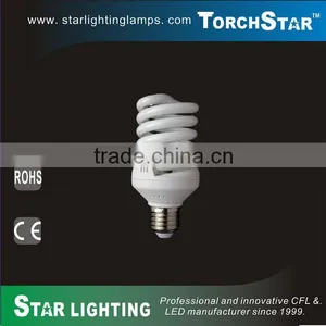 Torchstar Energy Saving Bulbs 80% Energy Saving Comparing to Halogen Bulb thumbnail-1