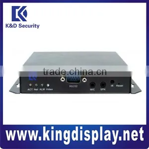 4Channel H.264 Network Video Server thumbnail-1