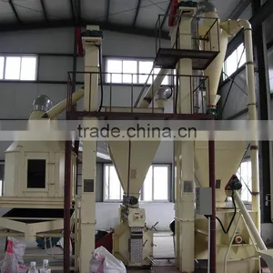 Bottom Price Best Sell for Poultry Feed Pellet Production Line thumbnail-5