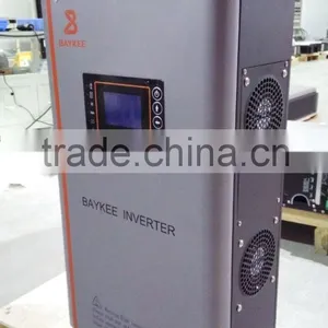 Manufacturing Companies of Solar Inverters thumbnail-1