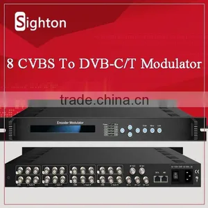 Digital tv Broadcasting Equipment 8 in 1 av sd Encoder Modulator thumbnail-1