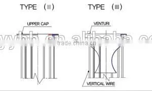 2016 Air Filter Production Metal for Connecting Rings thumbnail-2