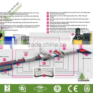 Professional Steel Plate Shot Blasting Cleaning Machine/Roller Type Shot Blasting Machine thumbnail-4