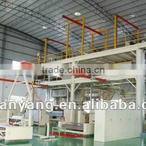 Different Model of PP Non Woven Fabric Making Plant thumbnail-1