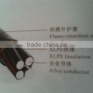 0.6/1kv Aluminum Alloy Conductor XLPE Insulation Sheath Power Cable thumbnail-1