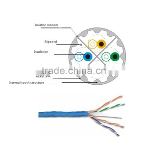 RJ45 UTP Cat6 Solid Copper Network Wire LAN Cable for Network Application 1000ft thumbnail-1