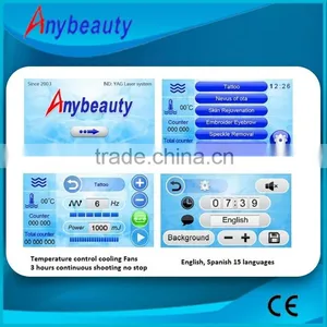 2016 q Switched nd Yag Laser With 6 Applications Tattoo Removal Wrecking Balm thumbnail-5