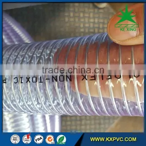 China Supplier PVC Spiral Pvc Steel Wire Hose Machine thumbnail-2