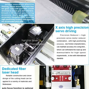 Guangzhou 2000w 3000w 1500x6000mm Fiber Laser Aluminum Curtain Wall Cutting Machine thumbnail-3