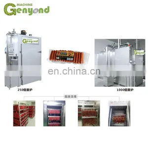 Custom Smoke House for Sausage Making Machine thumbnail-2