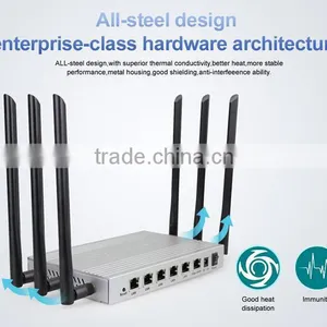 Fastest 4g Dual Sim Router For Home or Office thumbnail-1