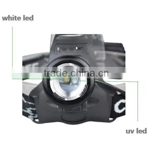 High Power LED Headlamp Manufacturers Rechargeable Zoom LED Headlamp Manufacturers thumbnail-4