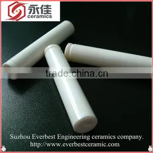 Good Wear Resistance Al2o3 Ceramic Casting Tube thumbnail-2