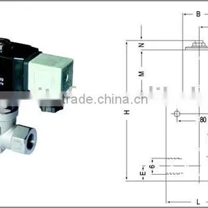 High Pressure Solenoid Valve thumbnail-1
