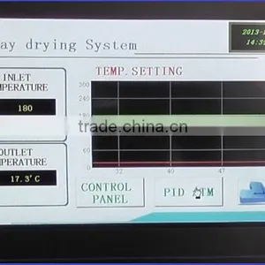 Toption Lab Spray Dryer Machine thumbnail-2