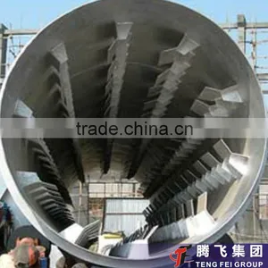 Hot Sale Rotary Cylinder Dryer thumbnail-2