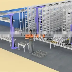 The Automated Multi-layered Storehouse 1 thumbnail-1
