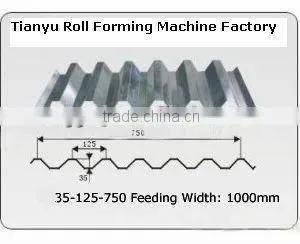 High Efficiency Machine Steel Panel Making Machine for Roofing thumbnail-2