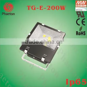 Meanwell Led Industrial Light thumbnail-1