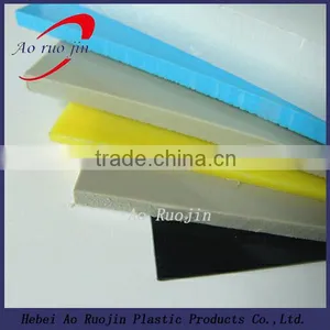The Impact Resistance of Rigid PVC Sheet thumbnail-3