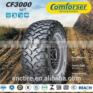 China TOP Brand Car Tires 215/65r16 Cheap Car Tires Manufacturer thumbnail-3