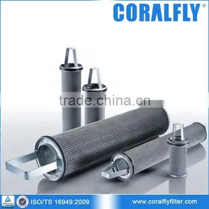 Stainless Steel Star-Pleated Elements, Basket and Ring Sieves Filter thumbnail-1