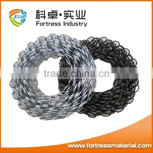 Sofa Coli Inner Spring Serpentine Spring for Sofa Seat thumbnail-1