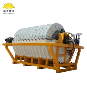 Desulfurization Ceramic Filter Model Manufacturer thumbnail-4