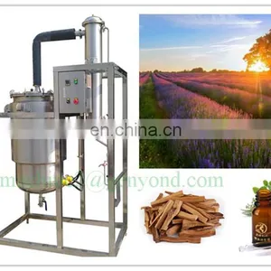 Genyond Extractor Machine Extractor Distiller CO2 Supercritical Extraction thumbnail-4