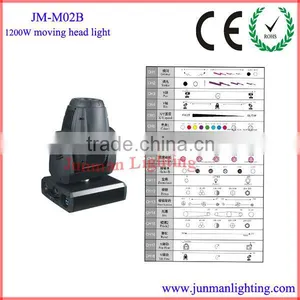1200W Moving Head Light Spot Light Moving Head thumbnail-1