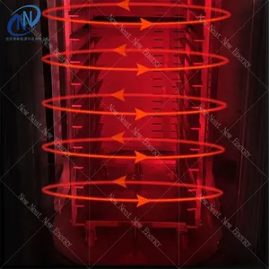 Gas/Electric Industrial Bakery Rack Oven Sale Big Rotating Loaf Bread Oven French Baguette Moulder Bakery Equipment Gas Furnace thumbnail-3