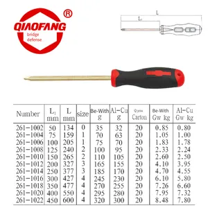 Explosion-proof Phillips Screwdriver, Beryllium Bronze and Aluminum Bronze. Execution Standard: International Iso8764 Explosion-proof Screwdriver thumbnail-3