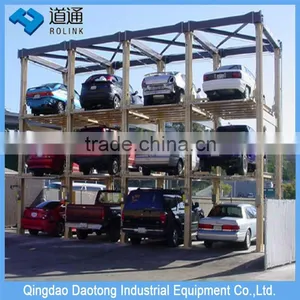 CE Certification Automatic Parking Machines thumbnail-1