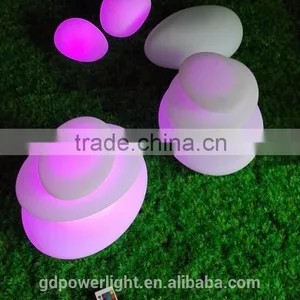 LED Light and Lighting With Remote Control thumbnail-4