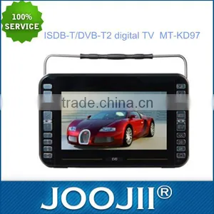 Hot Seller 7'' 9'' 10.1'' Mini tv Led thumbnail-1