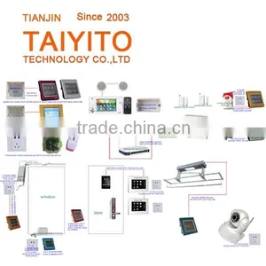 TYT Intelligent Home System Zigbee Ios Android Smart Control Home Automation Gateway Smart Home Smart Home Automation System thumbnail-1
