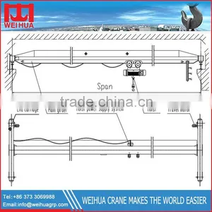 WEIHUA Brand Crane, Electric Hoist Single Girder Bridge Crane thumbnail-2