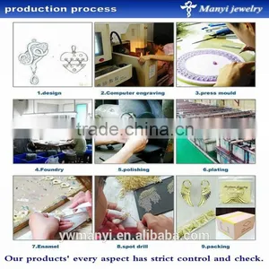 Pendants or Charms Jewelry Type and Zinc Alloy Material Type Crystal Pendant thumbnail-5