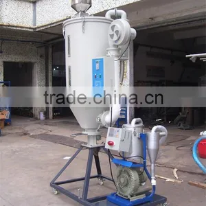 Centrifugal Industrial Drying Machine Industrial Air Heater Hopper Dryer thumbnail-1