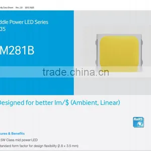0.5wat High Brightness 75lumens Samsung 2835 Led thumbnail-2