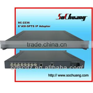 8 * ASI-64 SPTS IP Gateway(8ASI-to-64SPTS,Gigabit) Multicast/DVB IP Gateway thumbnail-1