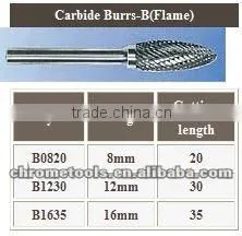 Carbide Burrs thumbnail-1