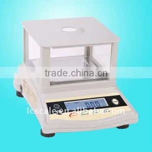 Precision Balance thumbnail-1